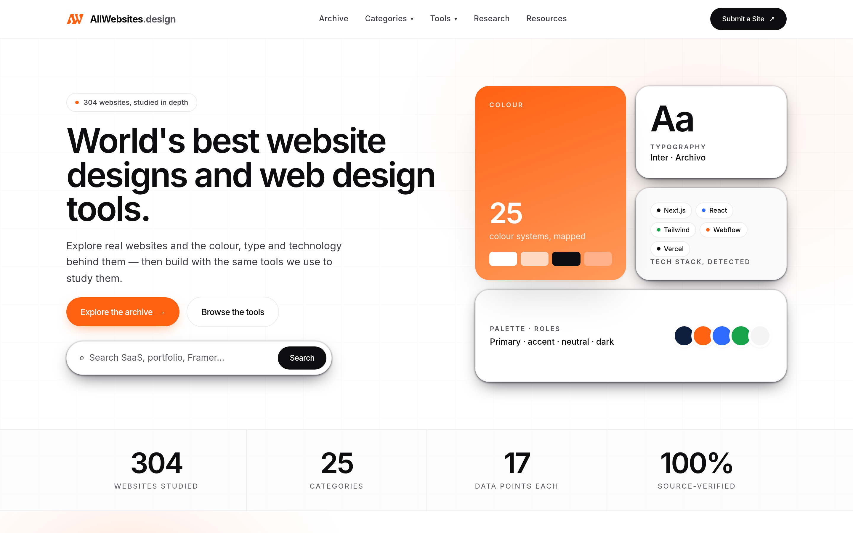 AllWebsites.design hero — world’s best website designs and web design tools